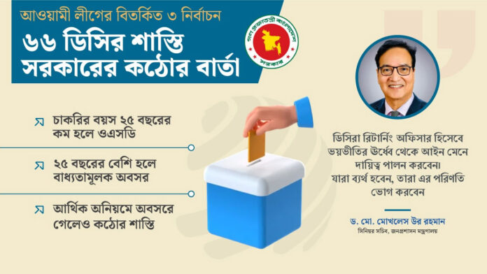 রাতের ভোটের সহযোগী সাবেক ডিসিরা আতঙ্কে