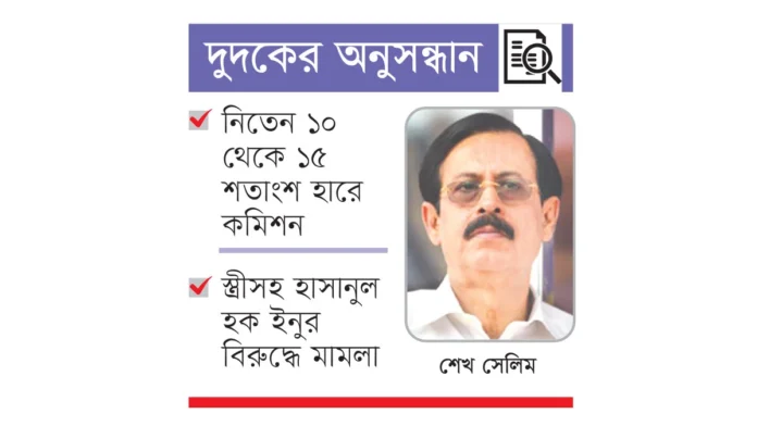 সরকারি কাজে শেখ সেলিম কমিশন নিতেন ১০-১৫ শতাংশ
