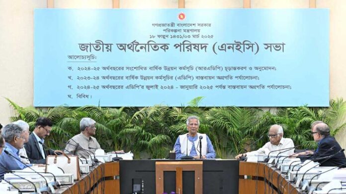 এডিপির আকার কমল ১৮%, স্বাস্থ্য-শিক্ষায় সবচেয়ে বেশি
