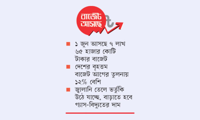 ইরান-ইসরায়েল সংঘাত: ঝুঁকিতে জ্বালানি তেল সরবরাহ