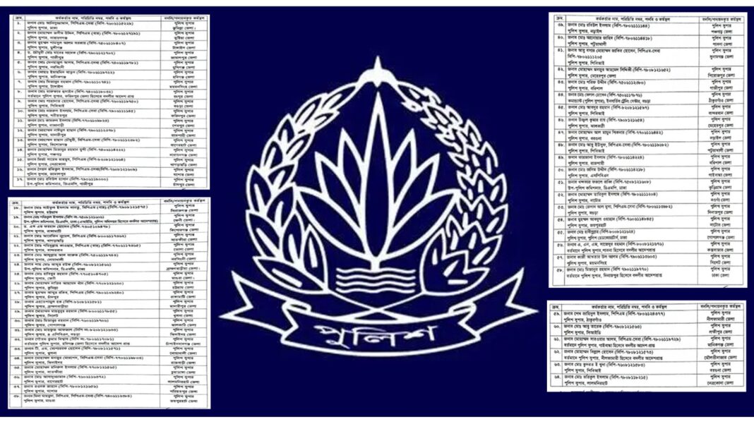 লটারিতে ৬৪ জেলার এসপি রদবদল, তালিকায় দেখুন কে কোন জেলায়