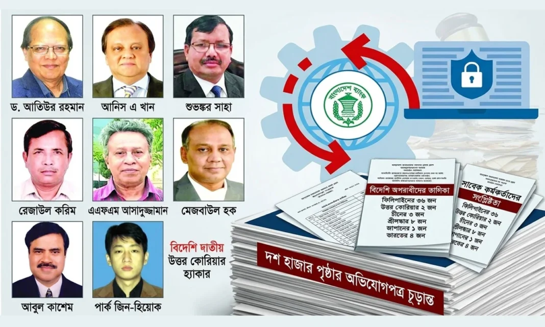 রিজার্ভ চুরিতে জড়িত সাবেক গভর্ণর আতিউরসহ ৬৪ ব্যক্তি-প্রতিষ্ঠান