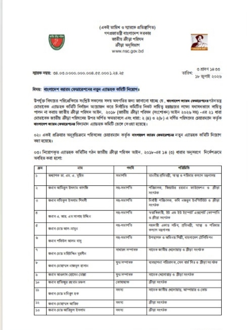 বাংলাদেশ ক্যারম ফেডারেশনের নতুন এ্যাডহক কমিটি নিয়োগ বাংলাদেশ ক্যারম ফেডারেশনের নতুন এ্যাডহক কমিটি নিয়োগ