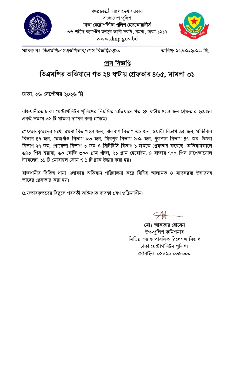 ডিএমপির অভিযানে গত ২৪ ঘণ্টায় গ্রেফতার ৪৬৫
