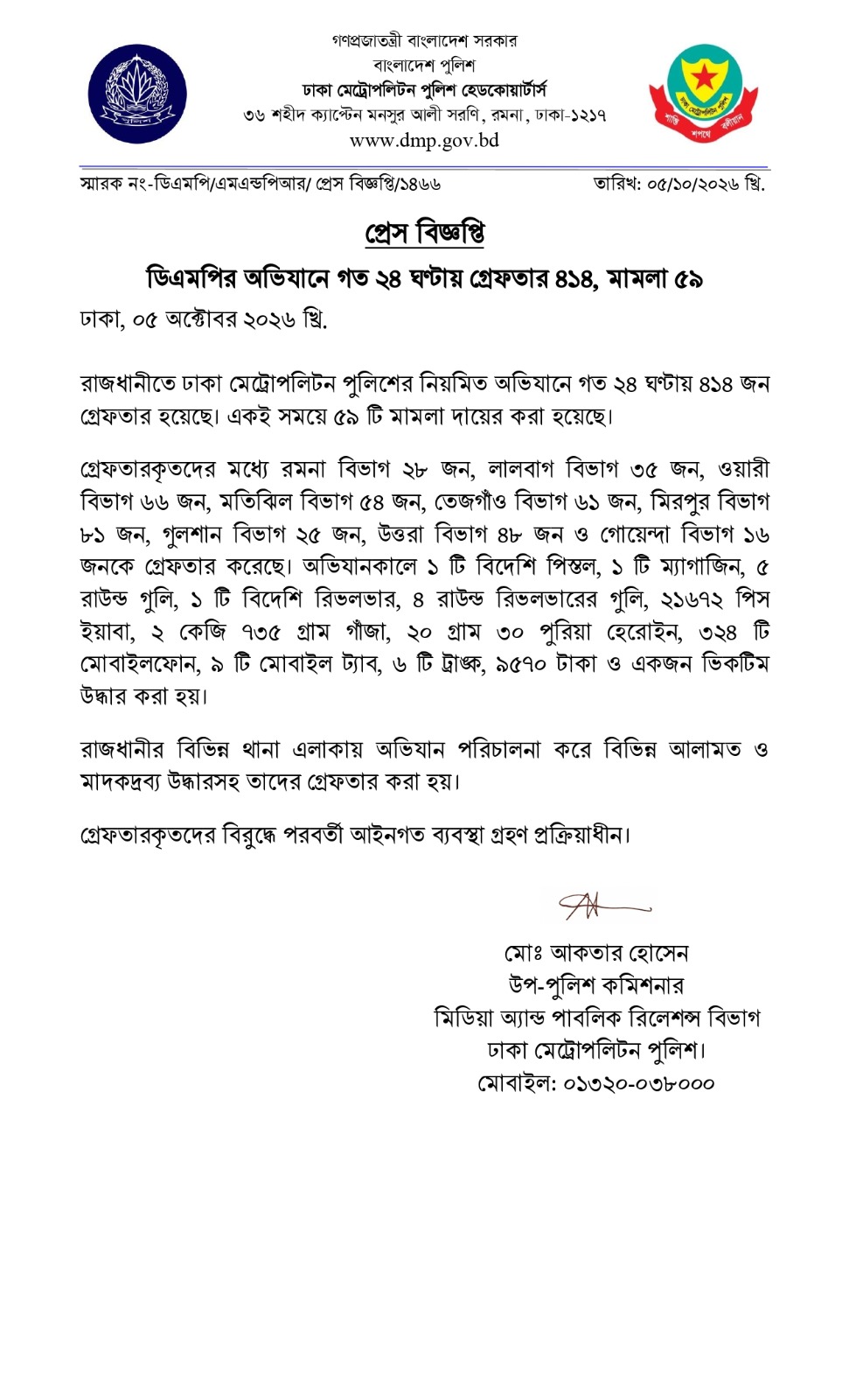 ডিএমপির অভিযানে গত ২৪ ঘণ্টায় গ্রেফতার ৪১৪